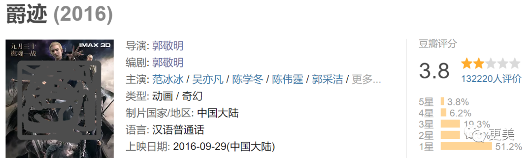 尔冬升撕哭郭敬明后愤而离场，这背后远没有那么简单…（组图） - 64