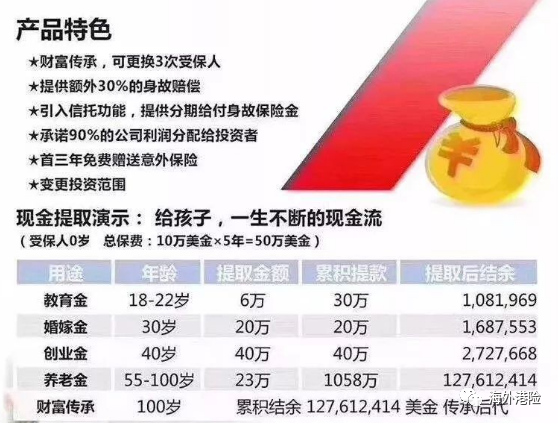 安盛保险澳门有分公司吗 海外港澳险 微信公众号文章阅读 Wemp