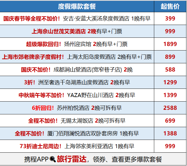 安吉上海扬州酒店度假套餐399元起 国庆春节不加价超长有效期