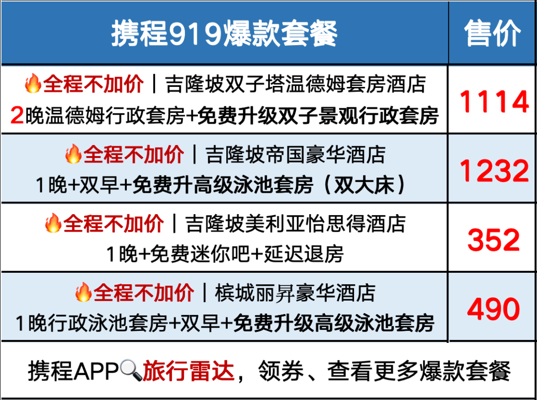 吉隆坡双子塔温德姆套房1114元2晚全程不加价 春节国庆可用马来西亚酒店促销