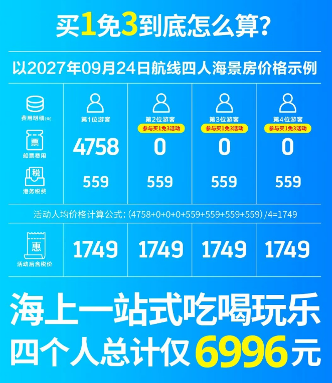 广州往返大西洋特内里费机票4K起 皇家加勒比游轮家庭房买一免三1749元人