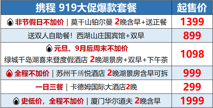 江浙沪多城酒店大促 含早正餐周末不加价 亲子度假299元起2晚