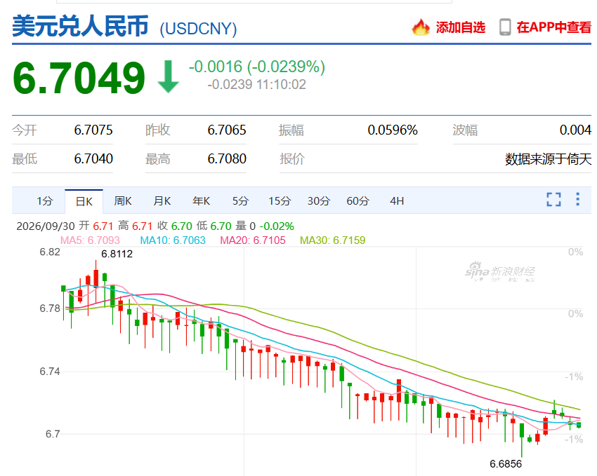 国庆出境游汇率创新高 支付宝境外消费补贴与优惠券领用指南