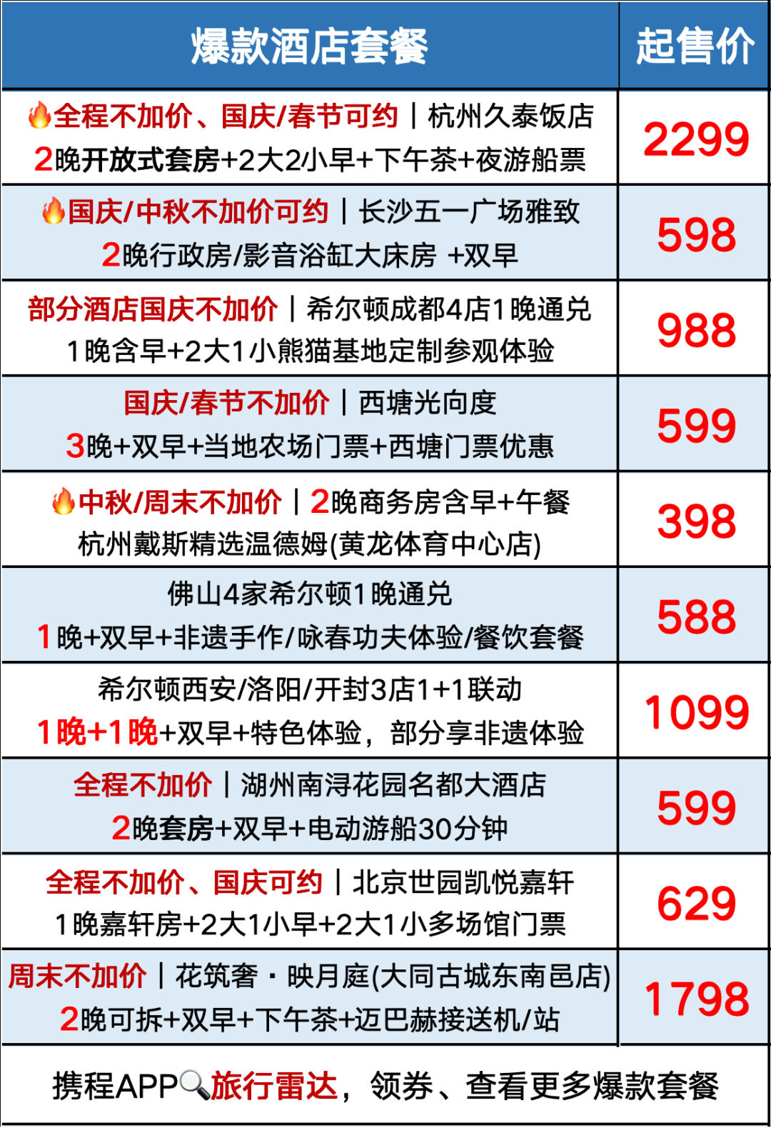 国庆春节不加价酒店套餐合集 全国多地不到200一晚起