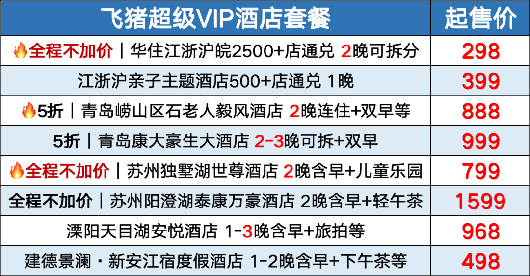 暑期国内机票酒店降价 149元起住品牌酒店 多款套餐不加价