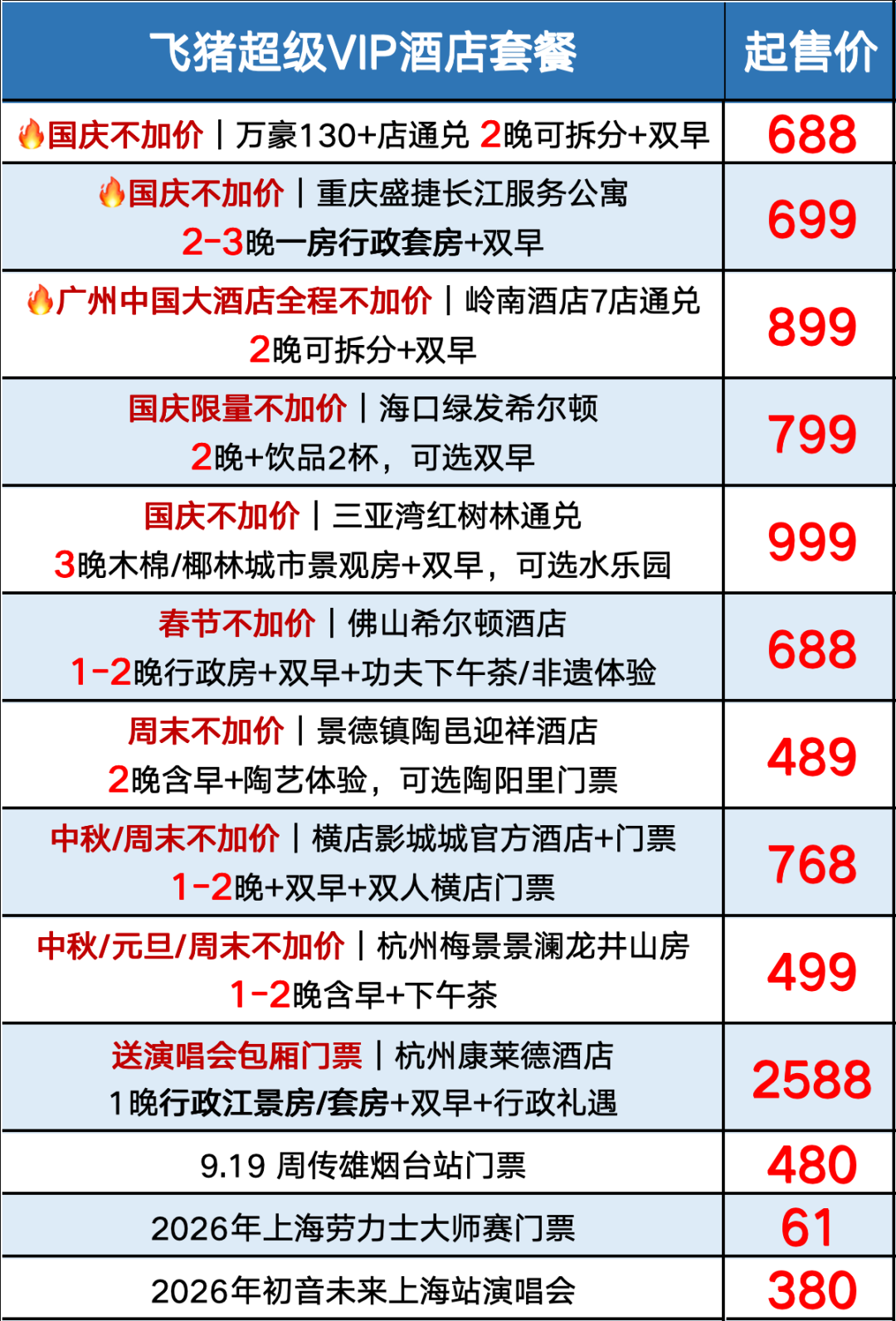 国庆不加价酒店合集 万豪希尔顿300起住 含演唱会门票