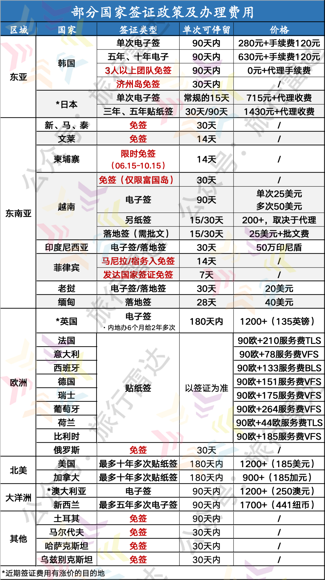 国庆不加价酒店合集 万豪希尔顿300起住 含演唱会门票