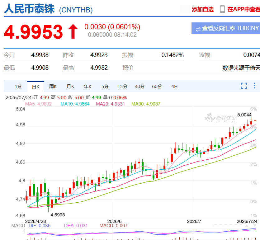 国泰航空80周年大促 正国庆香港直飞洛杉矶立减680元