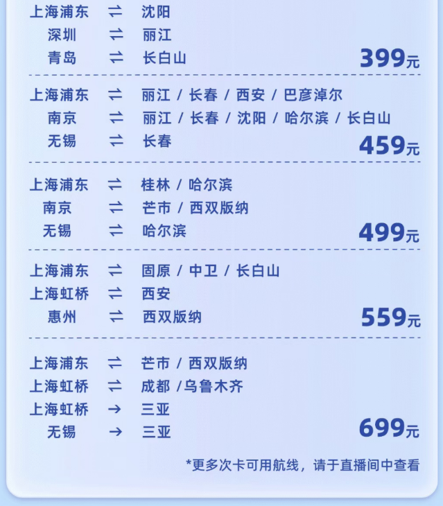 飞猪大促大额券限今日领 元旦可用 环球影城酒店1089起 机票次卡