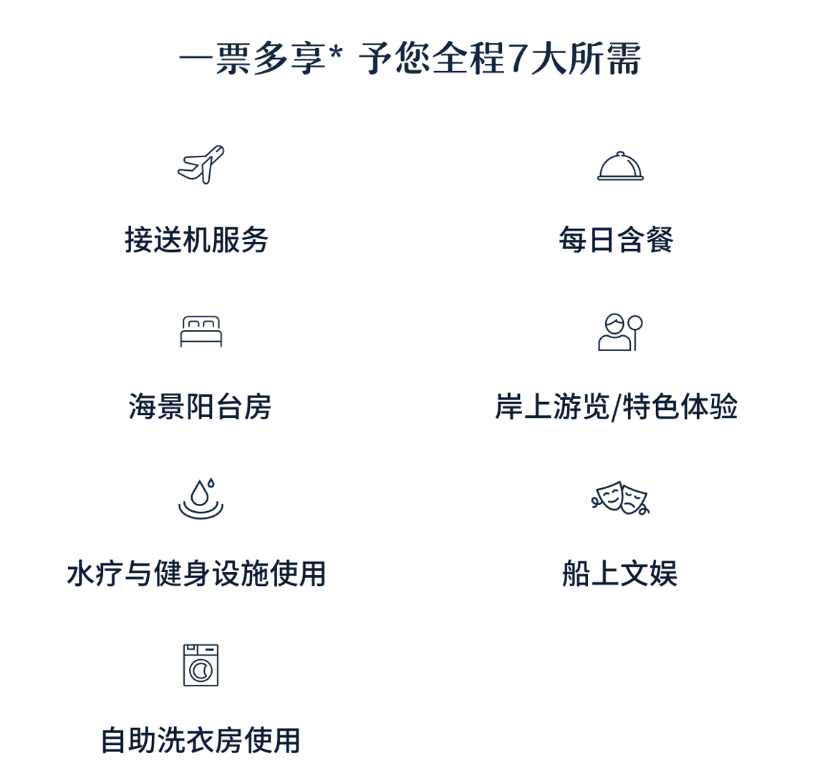 维京伊敦号地中海航线5折起 春节15天22天送往返机票 最后一天