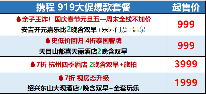 安吉开元嘉乐比国庆春节不加价 999元2晚含乐园门票温泉