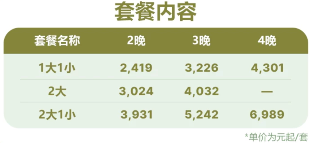 北大湖Club Med夏季一价全包避暑套餐 582元起每人每晚亲子度假省心游