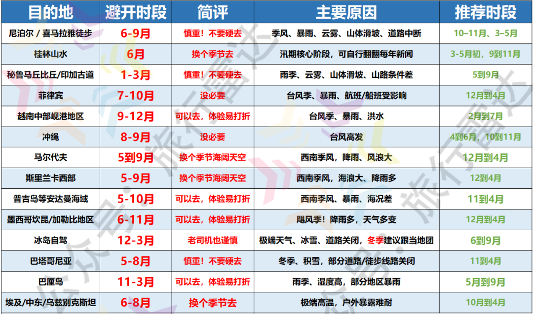 捷星航空促销上海香港飞东京含税800起 莫干山天籁之梦度假酒店899两晚周末不加价