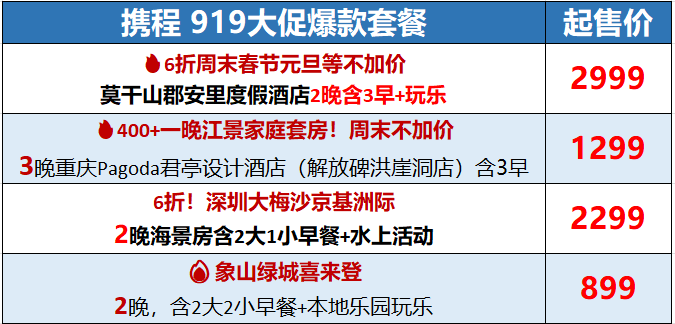 南航公务舱含税7K起躺飞莫斯科 中秋国庆春节不加价莫干山郡安里酒店2晚1999元