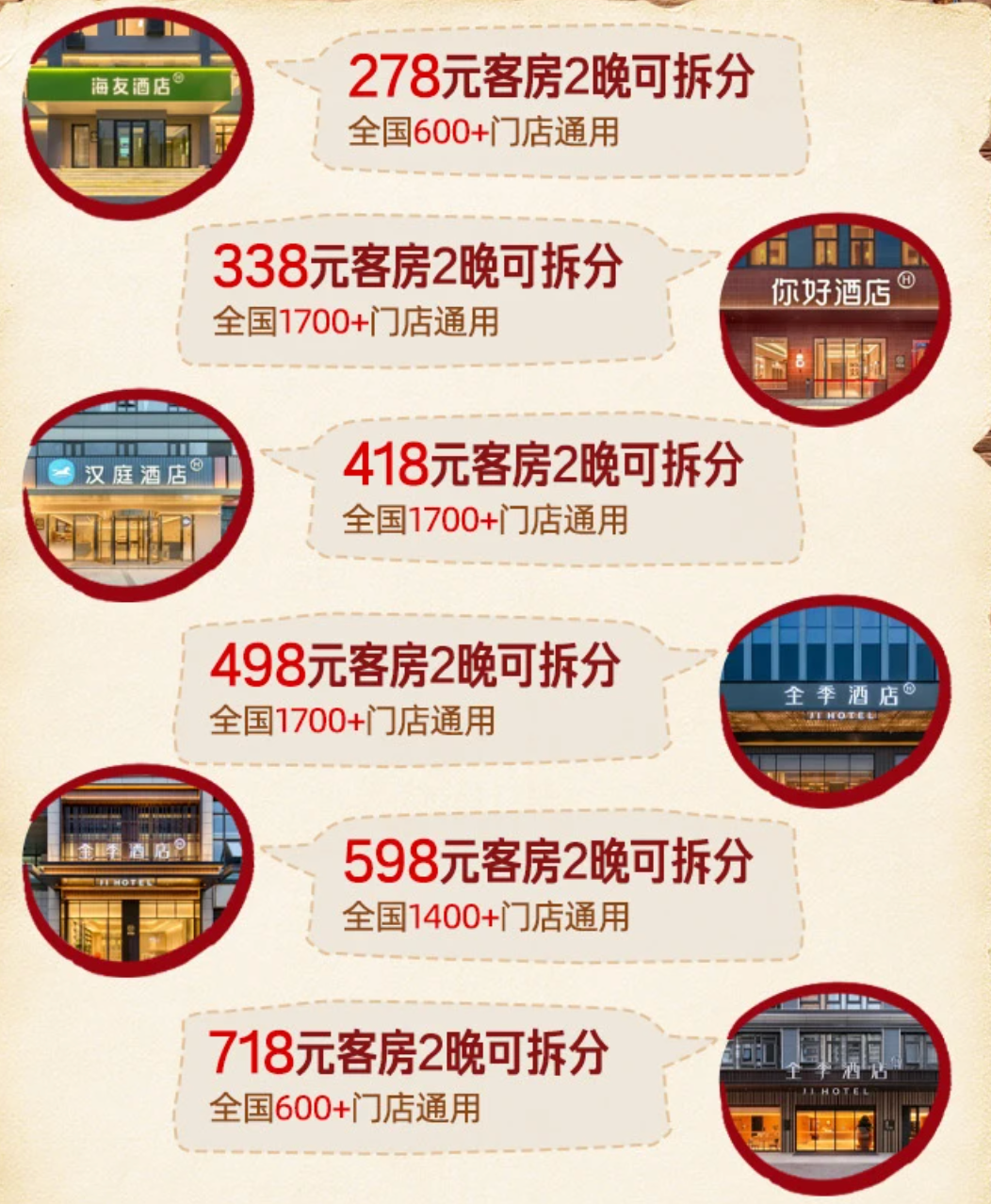 双11酒店通兑盘点 华住锦江如家东呈 全国可拆分不加价