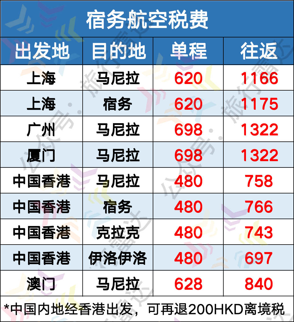 苏州香格里拉2晚1388元起 含双早行政礼遇 暑期中秋不加价