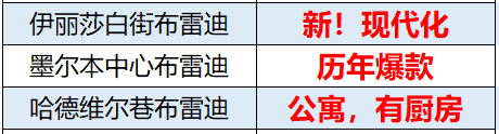 墨尔本悉尼奥克兰酒店套餐500元起 国庆春节周末不加价有效期至2026年2月