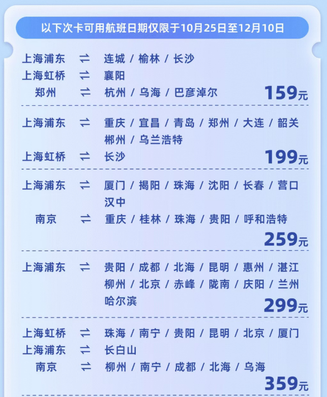 飞猪大促大额券限今日领 元旦可用 环球影城酒店1089起 机票次卡