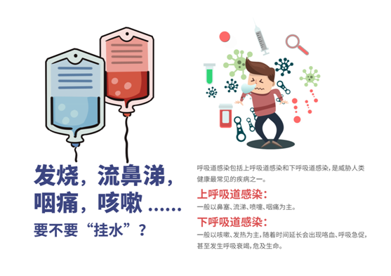 怎么鉴定呼吸套装真伪呼吸道感染？——呼吸道病原体核酸联合检测来精准鉴别_https://www.jmylbn.com_新闻资讯_第2张