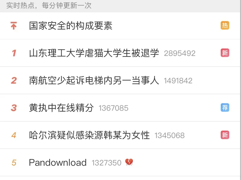 Pandownload作者被坑 Pandownload复活版