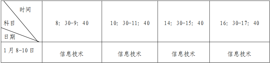 中考福建成绩查询网站入口_福建中考查分数查询_福建省中考成绩查询