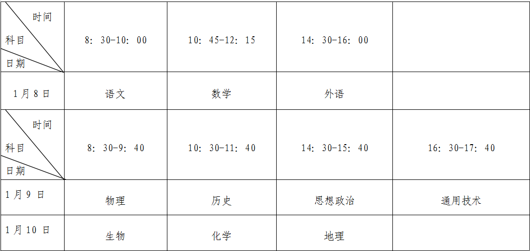 福建中考查分數查詢_福建省中考成績查詢_中考福建成績查詢網站入口