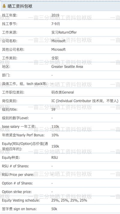 Return Offer挨个数 搬砖还得去脸书 Cs News 1024 s