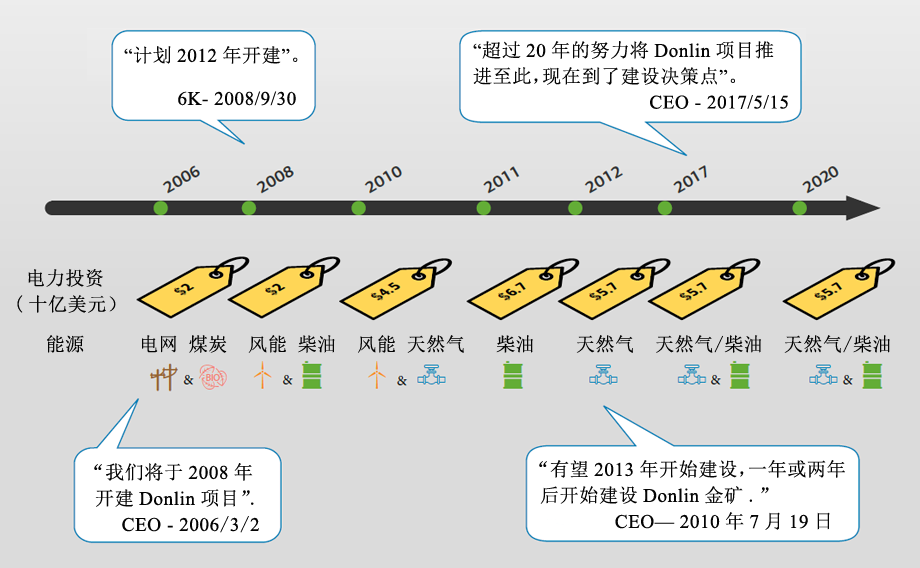 被美国恶意做空的大公司_美股恶意做空_恶意做空的典型案例
