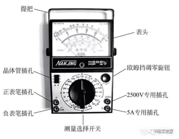 万用表上面的符号都代表什么？怎么使用万用表的图6