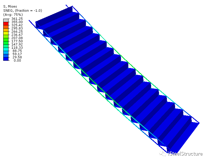 iSteelStructure｜结构部件有限元精细模型建模案例合集 2023年版的图54