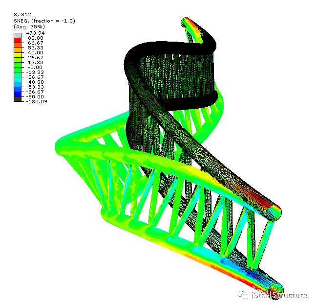 iSteelStructure｜结构部件有限元精细模型建模案例合集 2023年版的图59