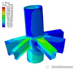 iSteelStructure｜结构部件有限元精细模型建模案例合集 2023年版的图22