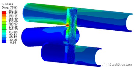 iSteelStructure｜结构部件有限元精细模型建模案例合集 2023年版的图23