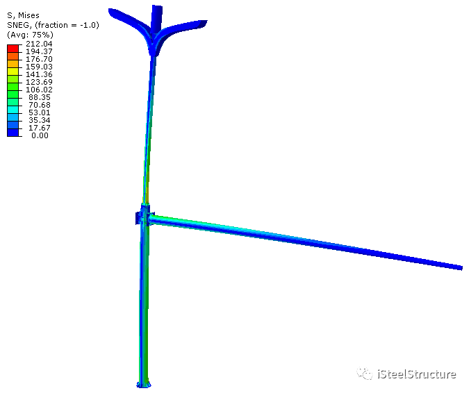 iSteelStructure｜结构部件有限元精细模型建模案例合集 2023年版的图67