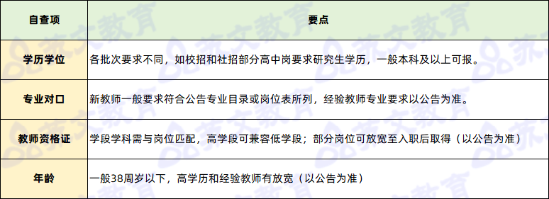 四项.png