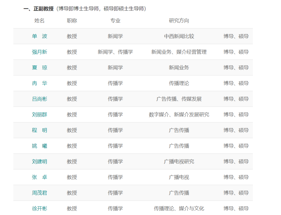 武大學費2020_武漢大學學費一年多少錢一1_武大學費