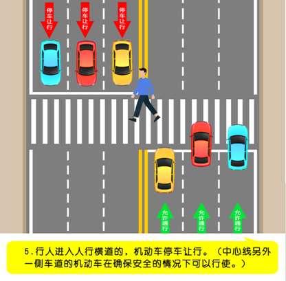 人行横道|到底要怎样礼让行人？湖南权威试行标准来了！