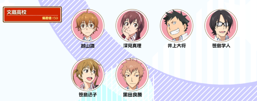 猜谜王 日语美文 房产新闻