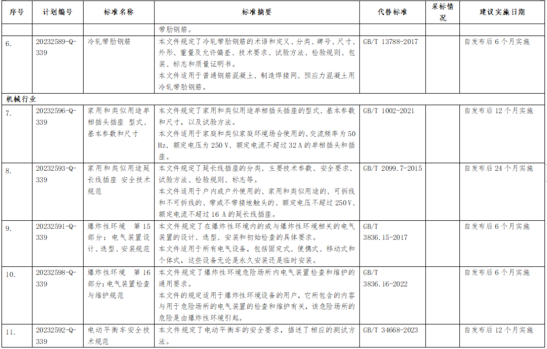 征求意见2.png