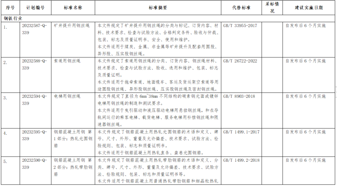 征求意见1.png