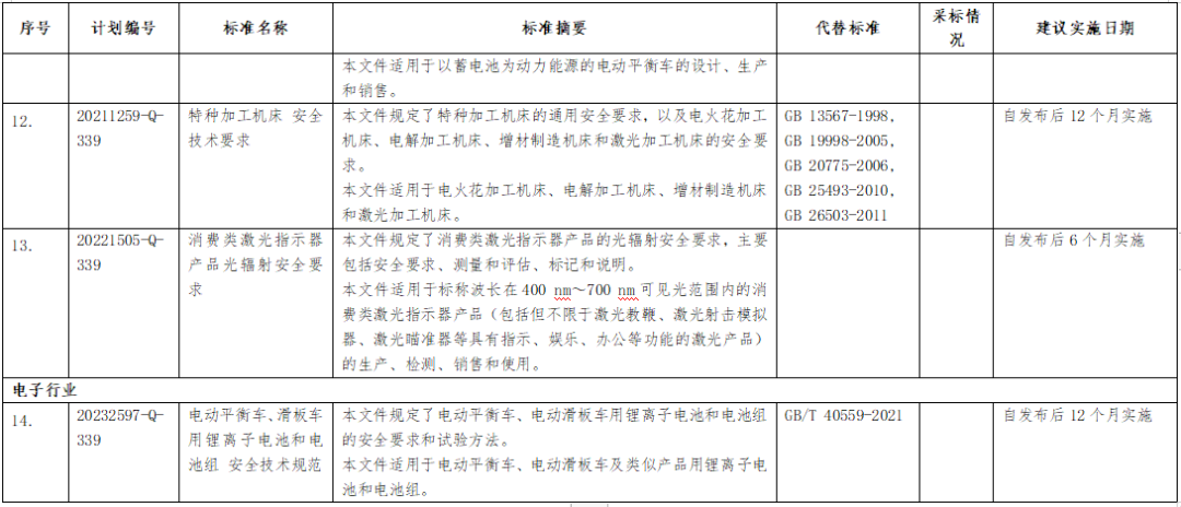 征求意见3.png