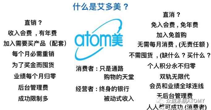6月9日新加坡 星达成 艾多美一日研讨会 18年 艾的全球资讯分享 微信公众号文章阅读 Wemp