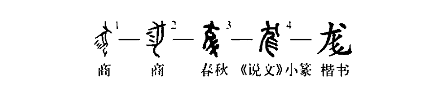 细说汉字 尨 汉典文化传播 微信公众号文章阅读 Wemp