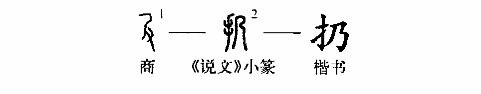 牽引漢字 第16回漢字のランクは示すべきだ 小学生向け辞典漢字表記