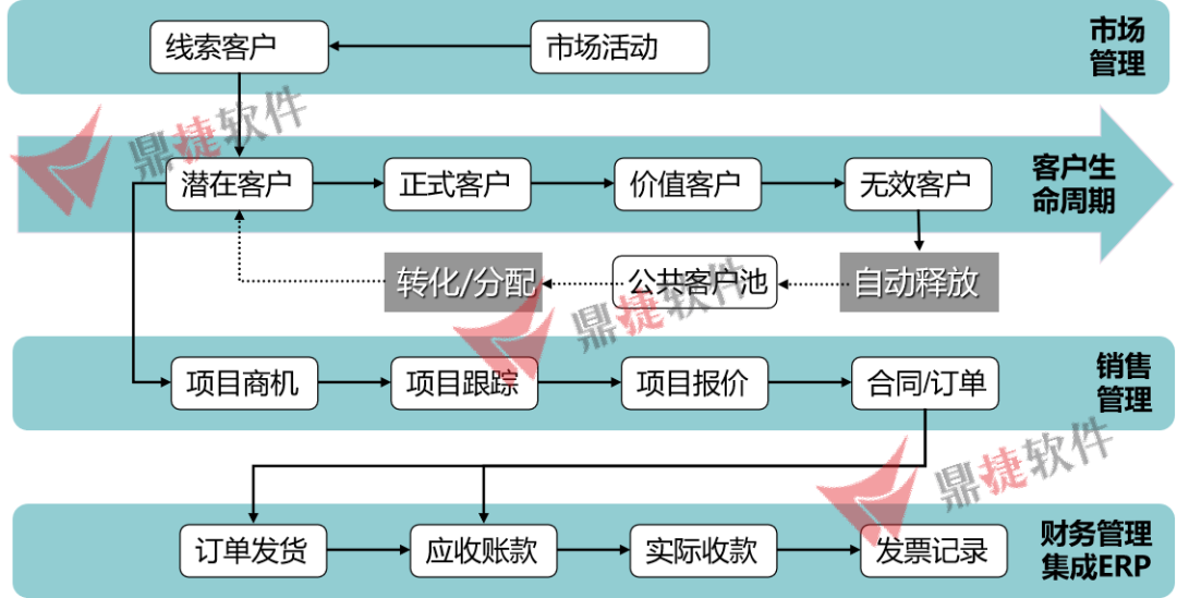 包裝印刷模板_青島 包裝 印刷_包裝如何印刷防偽