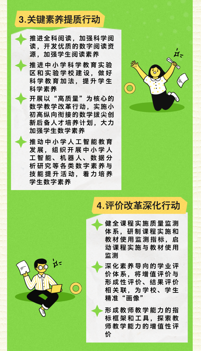 权威解读:广东省基础教育课程教学改革深化行动实施方案(2024-2027年)