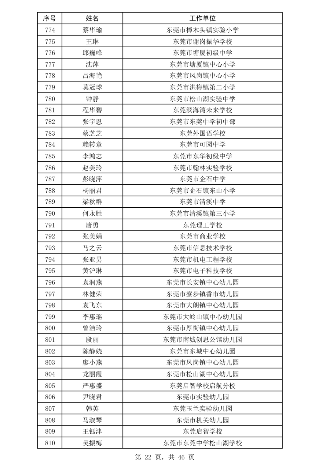 桂平市两条城区道路建成通车