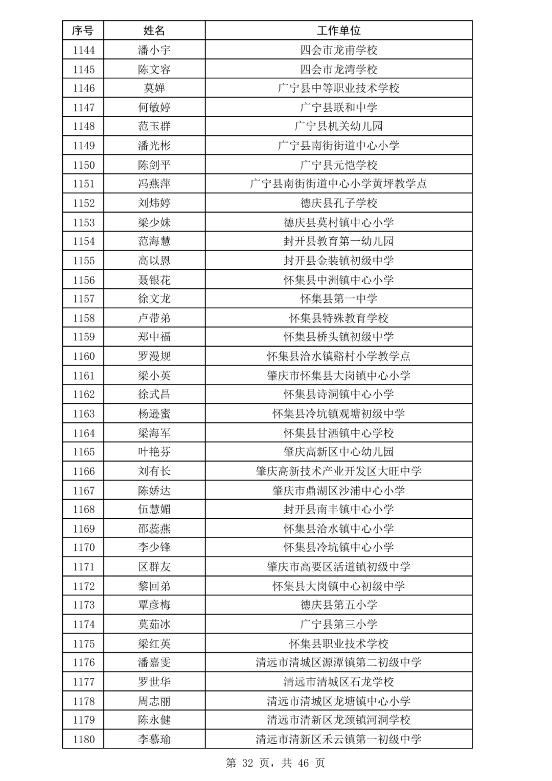 重磅!吉林省出台15条措施进一步帮助个体工商户纾困解难