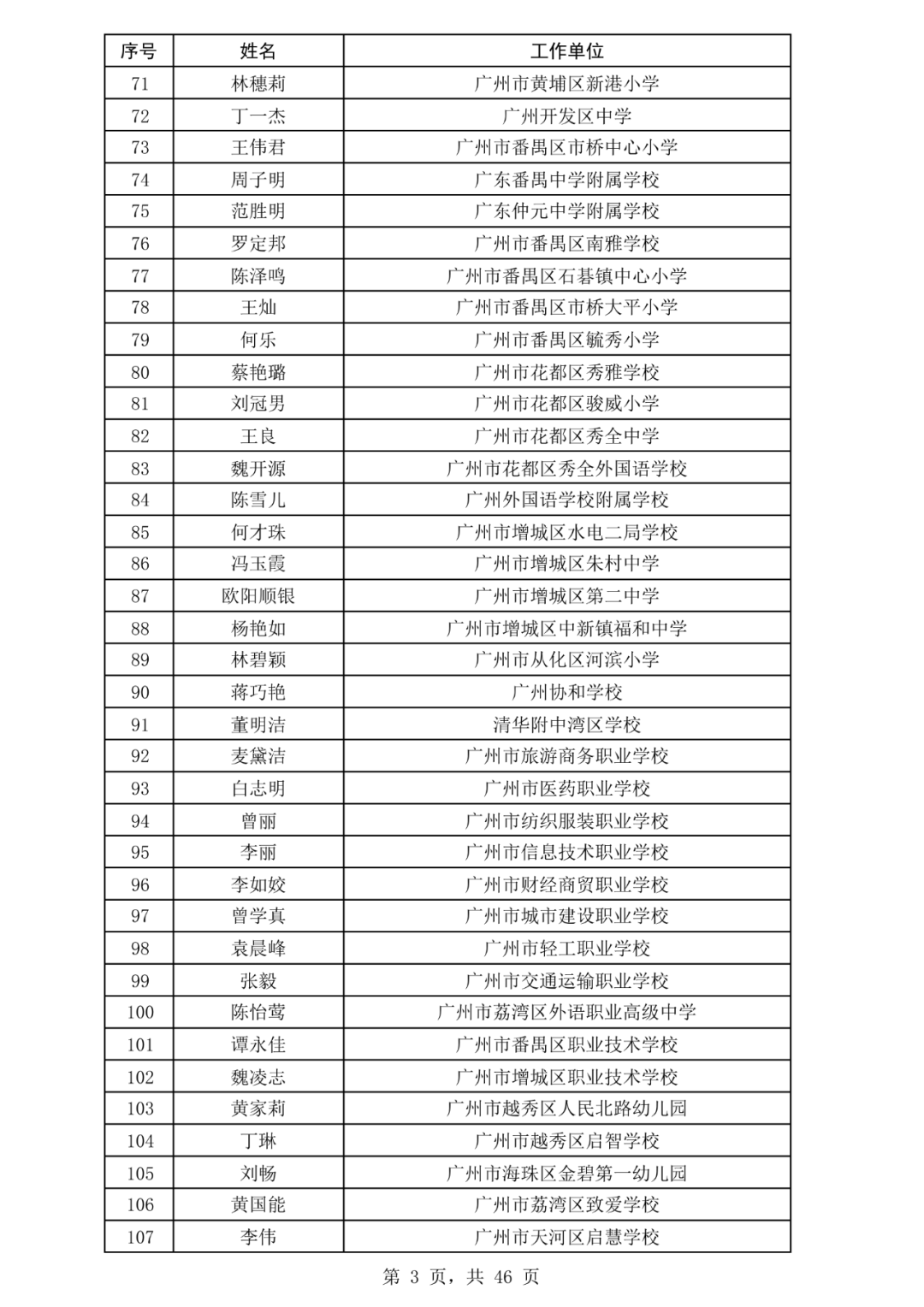 四川企业注册计量师自愿注册服务全面展开
