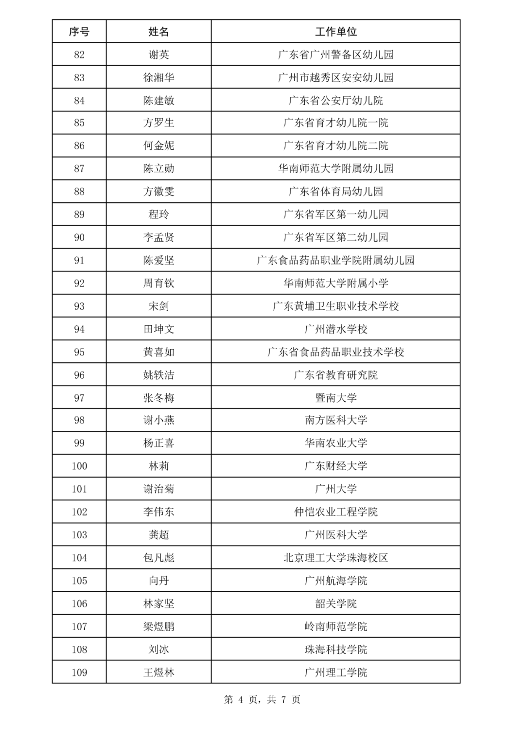 新一代中国操作系统银河麒麟V11正式发布